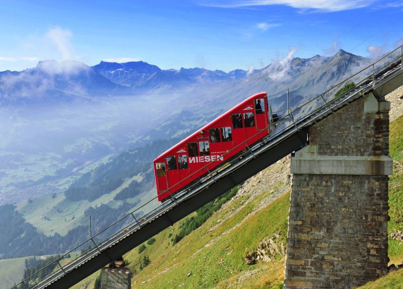 Le Niesenbahn